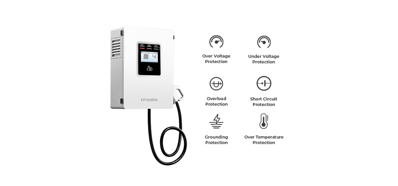 Support mural DC 40KW