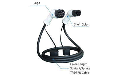 câble de charge
